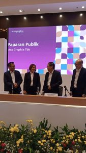 Laba Meningkat 45%, Astragraphia Tetapkan Pembagian Dividen 45% dalam RUPST 2024