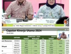 Kepala SKK Migas Dwi Sucipto memaparkan bahwa potensi energi baru dan terbarukan adalah sesuatu yang pasti, demi ketahanan energi nasional.