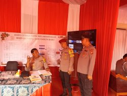 Kapolsek Koja Laksanakan Pengecekan Pengamanan Natal 2024 dan Tahun Baru 2025 di Pos Pam Simpang Lima Semper