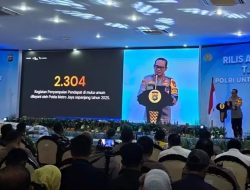 Metro Jaya mencatat jumlah laporan polisi tertinggi secara nasional sepanjang 2025
