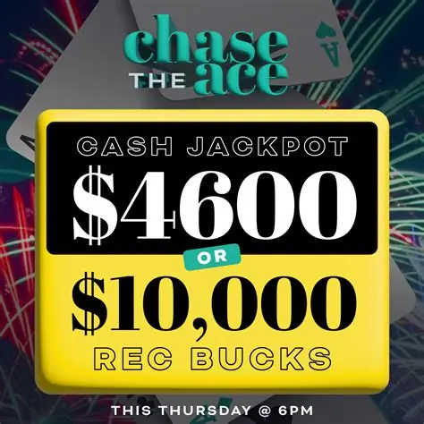 Canadian web-based casino rankings